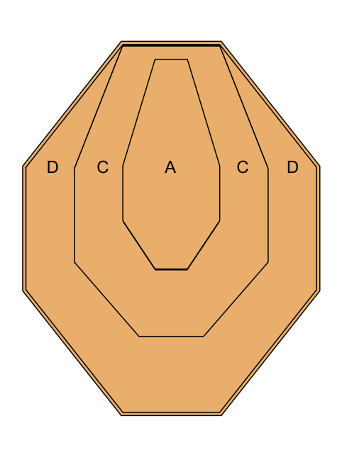 IPSC Target